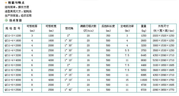 qb11系列機(jī)械剪板機(jī)1